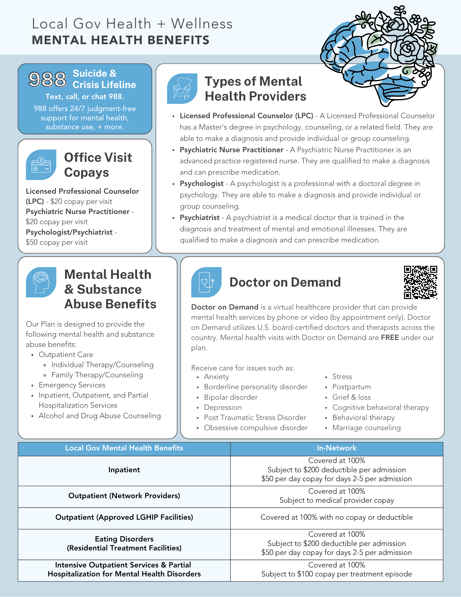 mental health benefits flyer