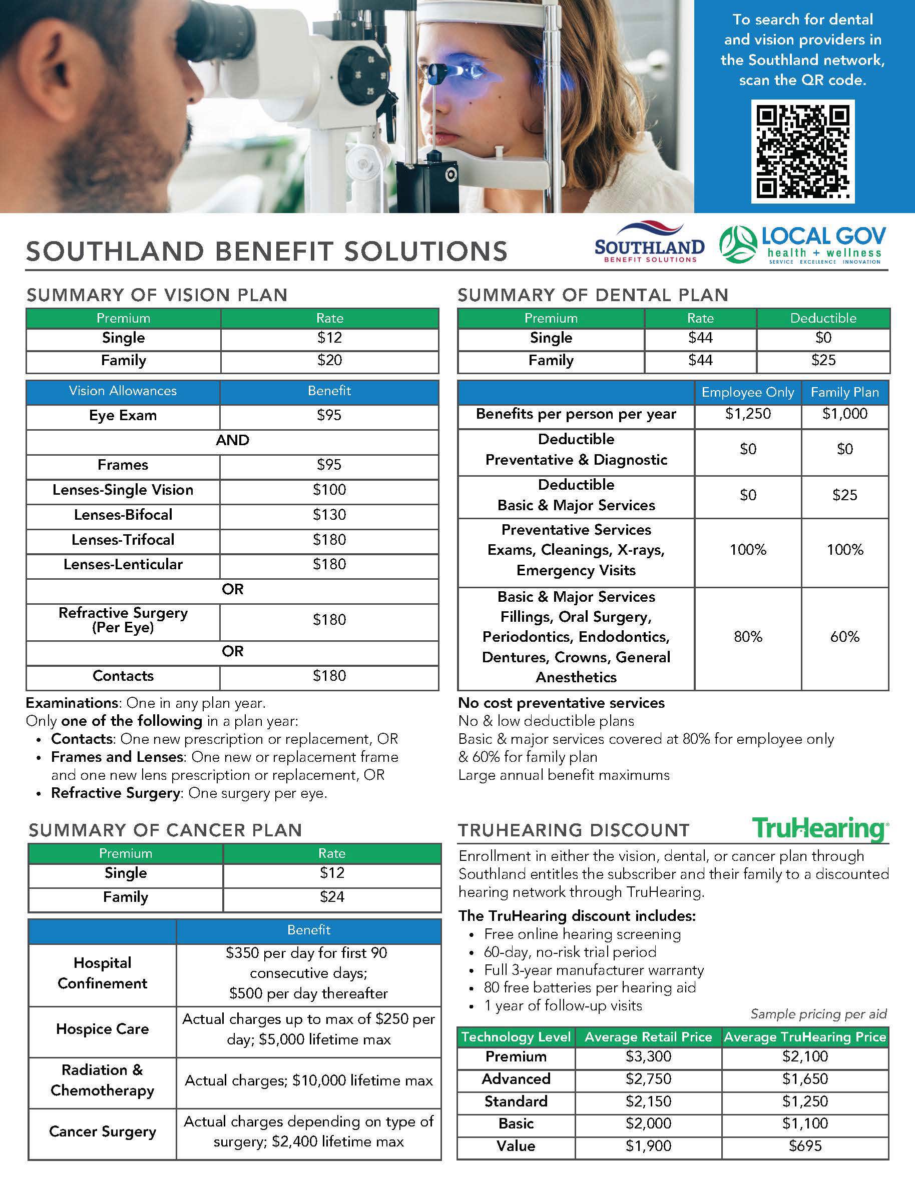 Southland benefit overview 2025